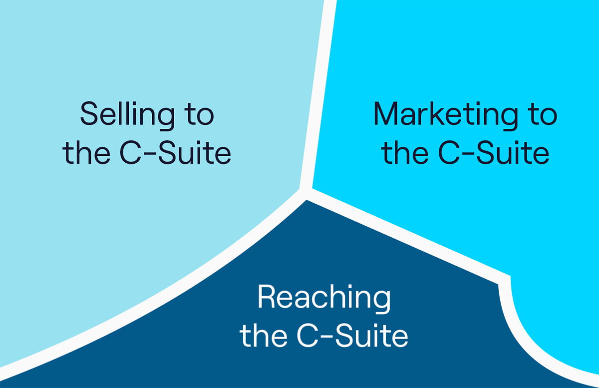 Prospecting To The C-suite: Sales Vs. Marketing